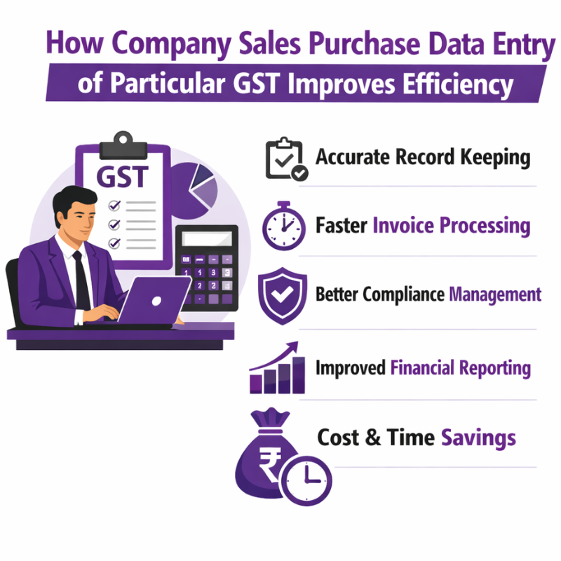 Company Sales Purchase Data Entry of Particular Gst