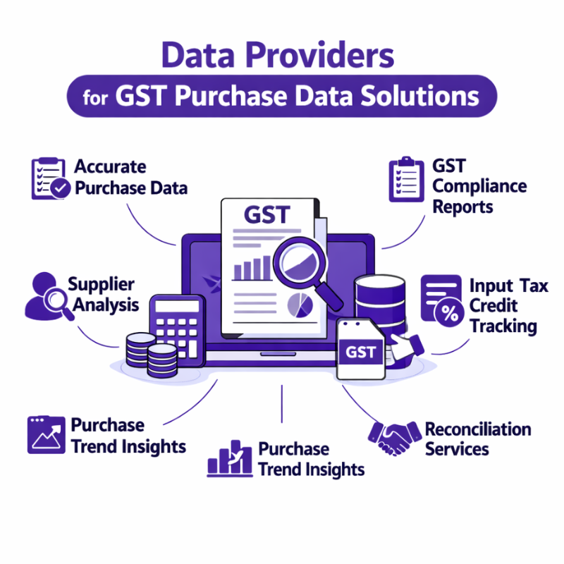 Data Providers For Gst Purchase Data