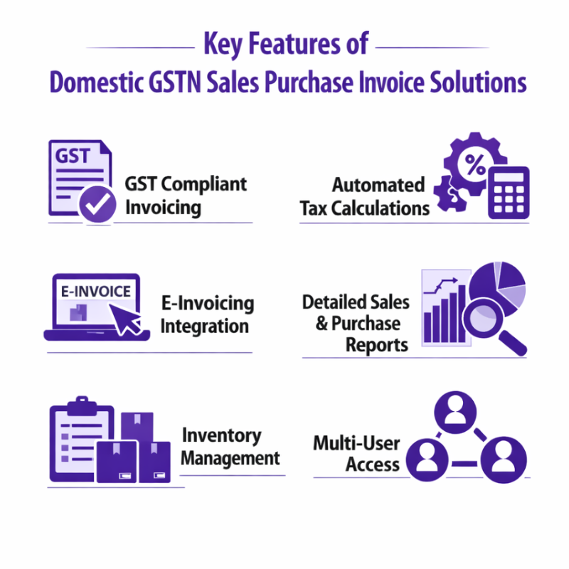 Domestic Gstn Sales Purchase Invoice