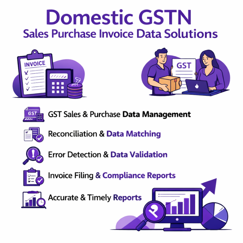 Domestic Gstn Sales Purchase Invoice