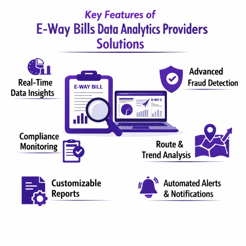 E-way Bills Data Analytics Providers