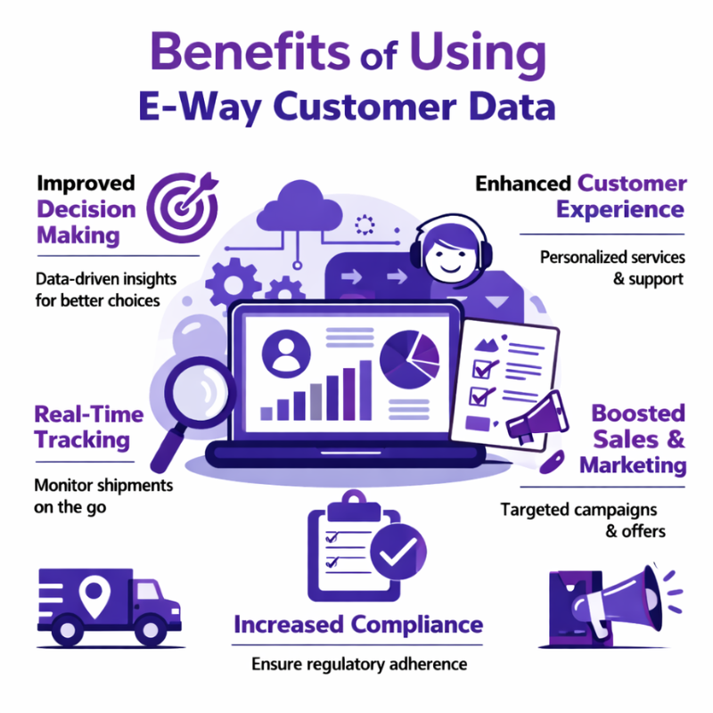 E-way Customer Data