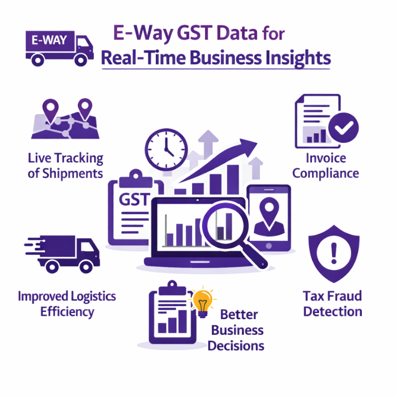 E-way GST Data