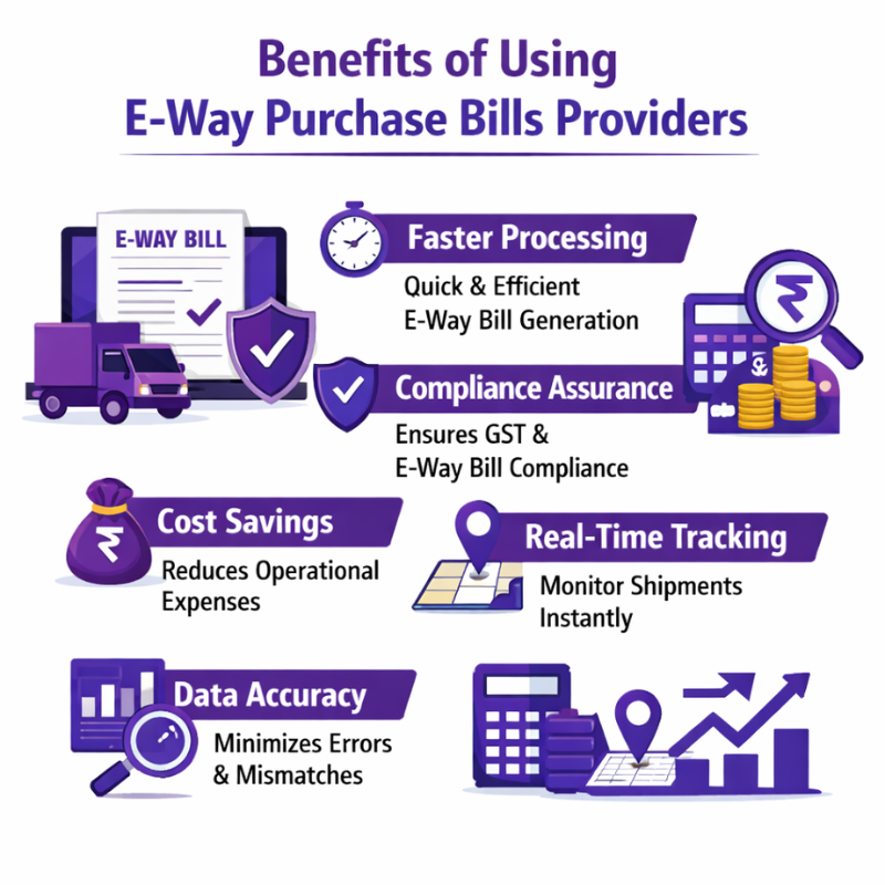 E-way Purchase Bills Providers