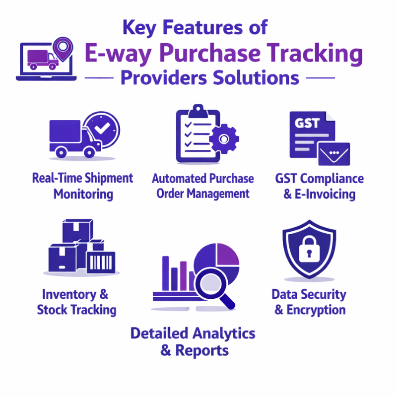 E-way Purchase Tracking Providers