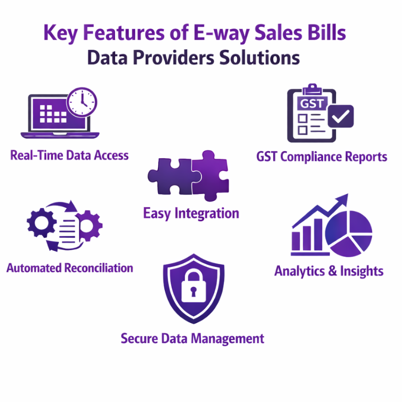 E-way Sales Bills Data Providers