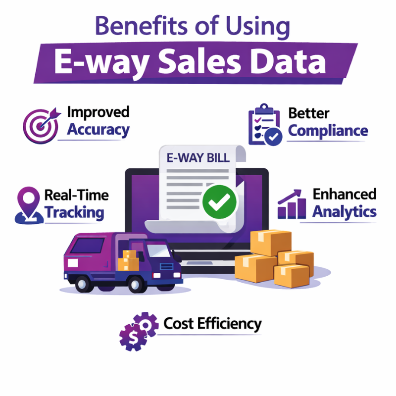 E-way Sales Data