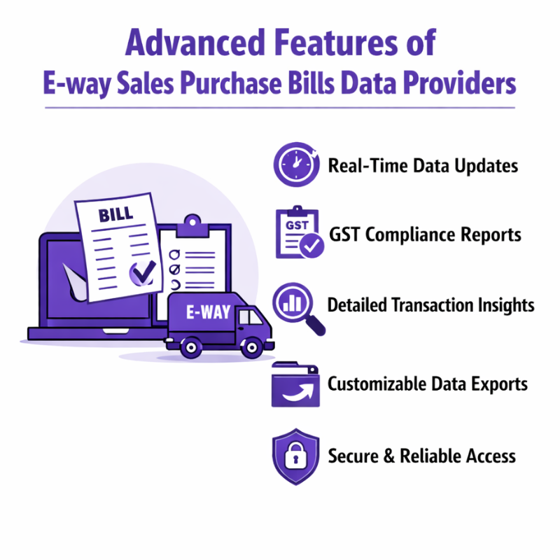 E-way Sales Purchase Bills Data Providers
