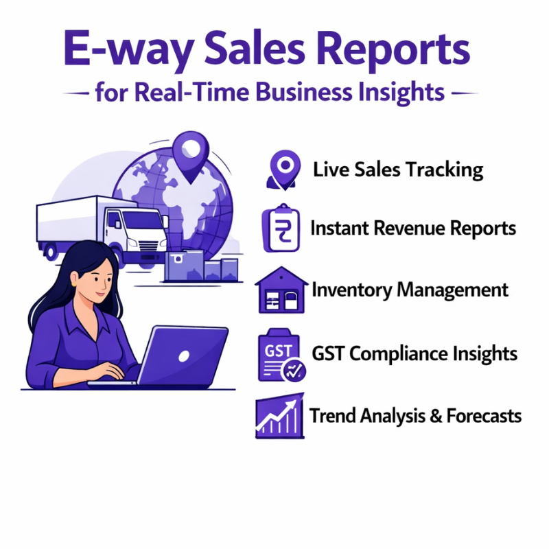E-way Sales Reports