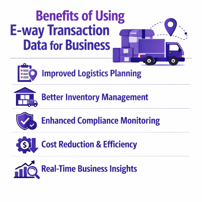 E-way Transaction Data