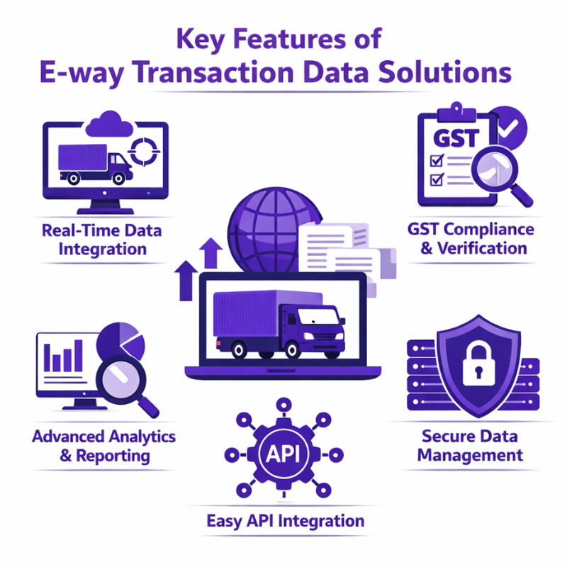 E-way Transaction Data