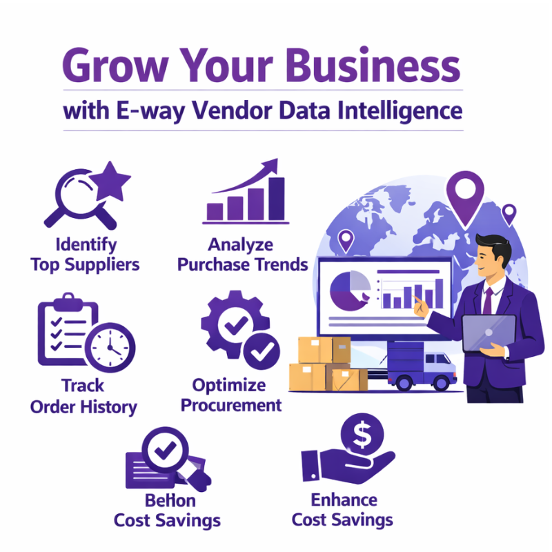 E-way Vendor Data