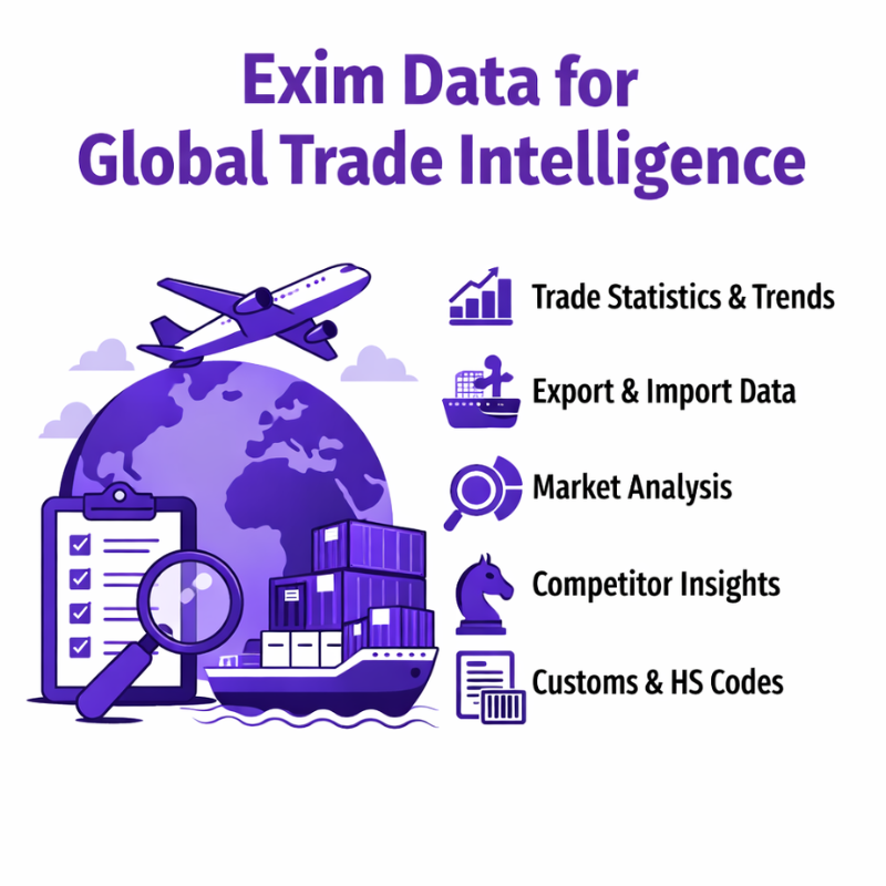 Exim Data