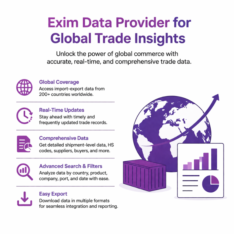 Exim Data Provider