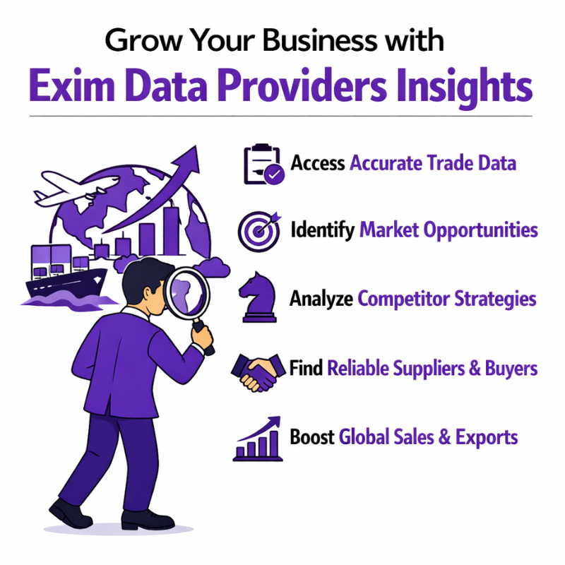 Exim Data Providers