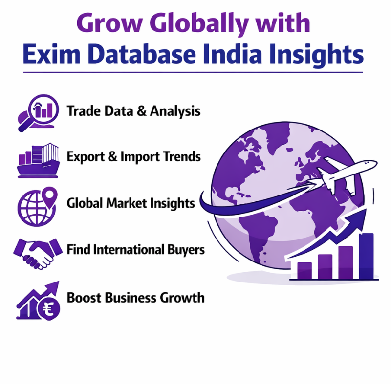 Exim Database India