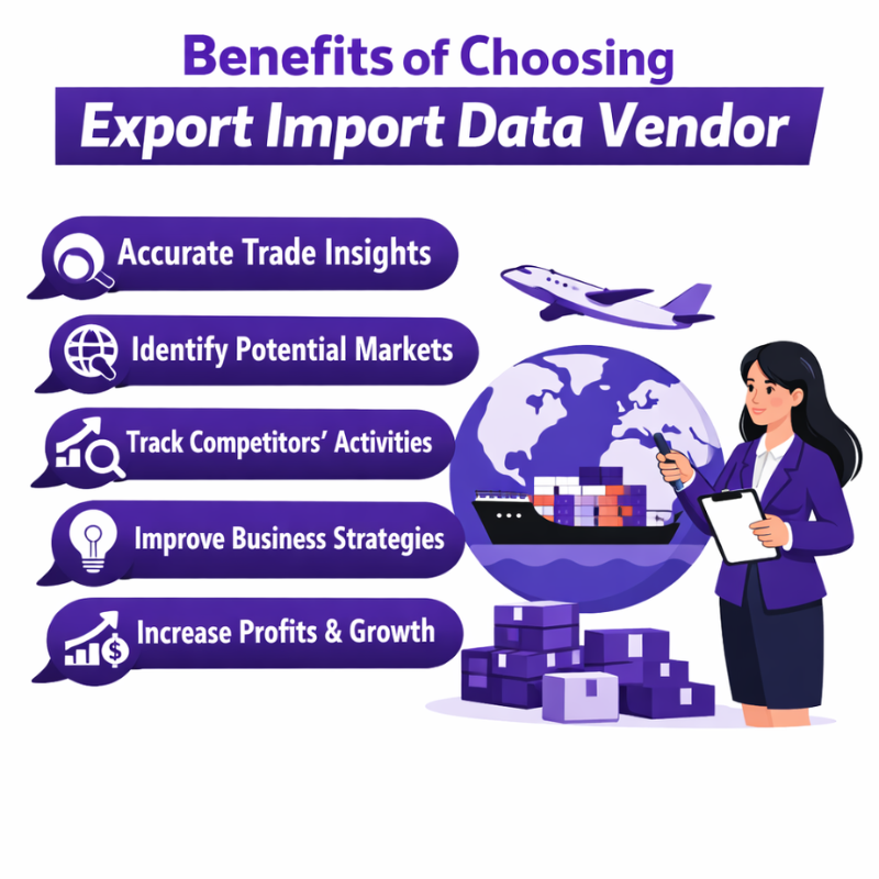 Export Import Data Vendor