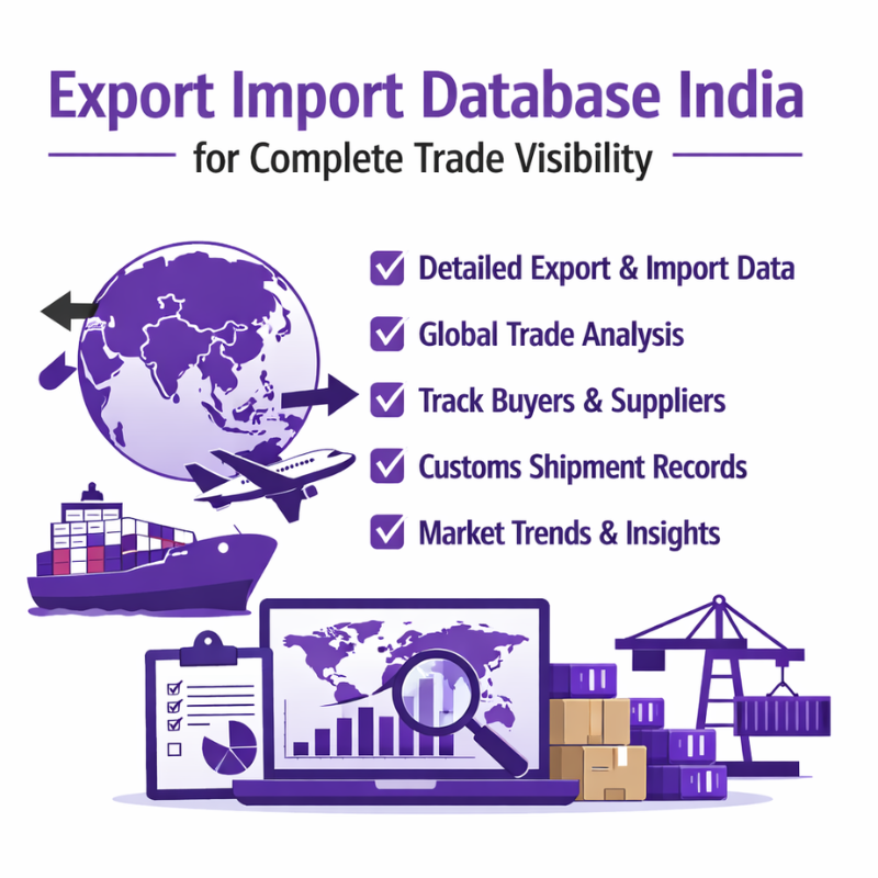 Export Import Database India
