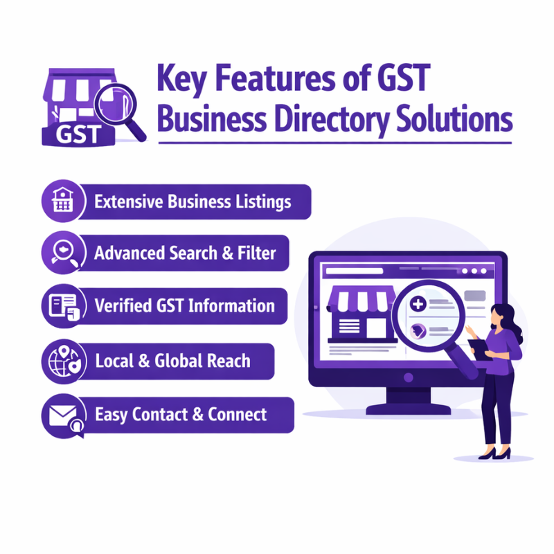 GST Business Directory