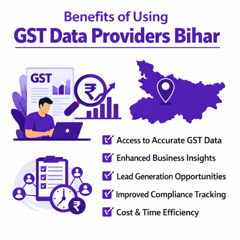 GST Data Providers Bihar