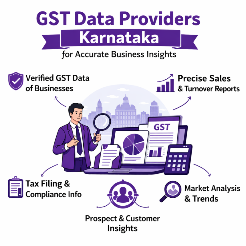 GST Data Providers Karnataka
