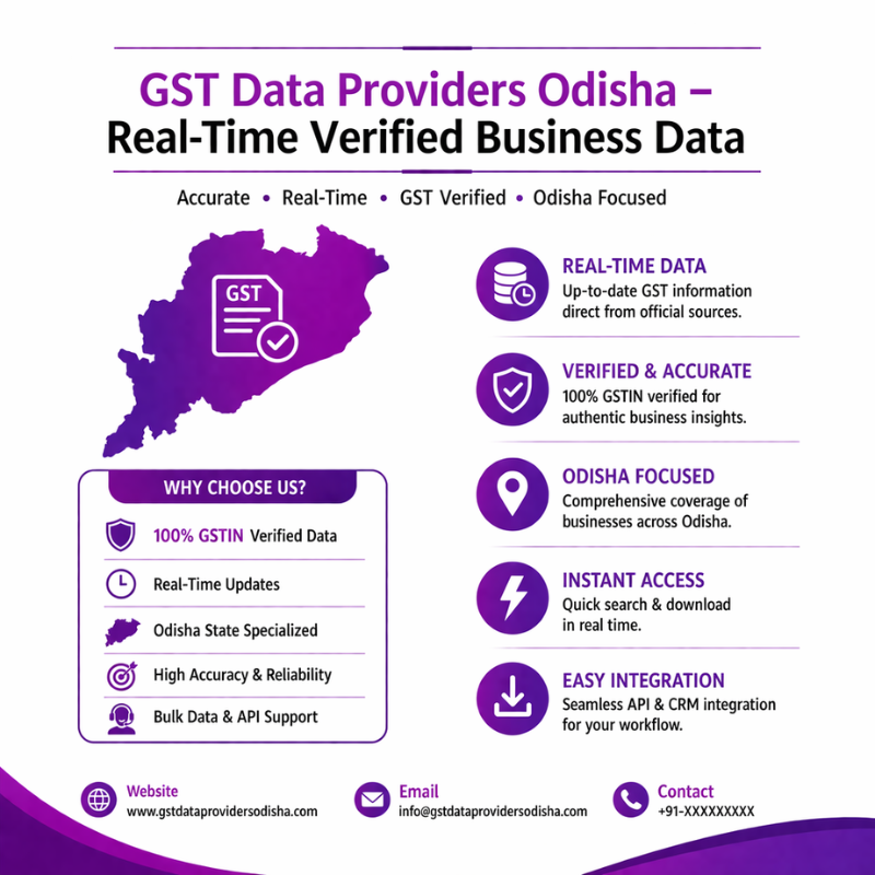GST Data Providers Odisha