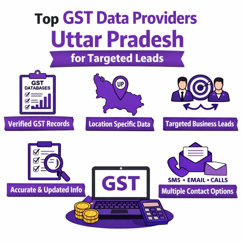 GST Data Providers Uttar Pradesh