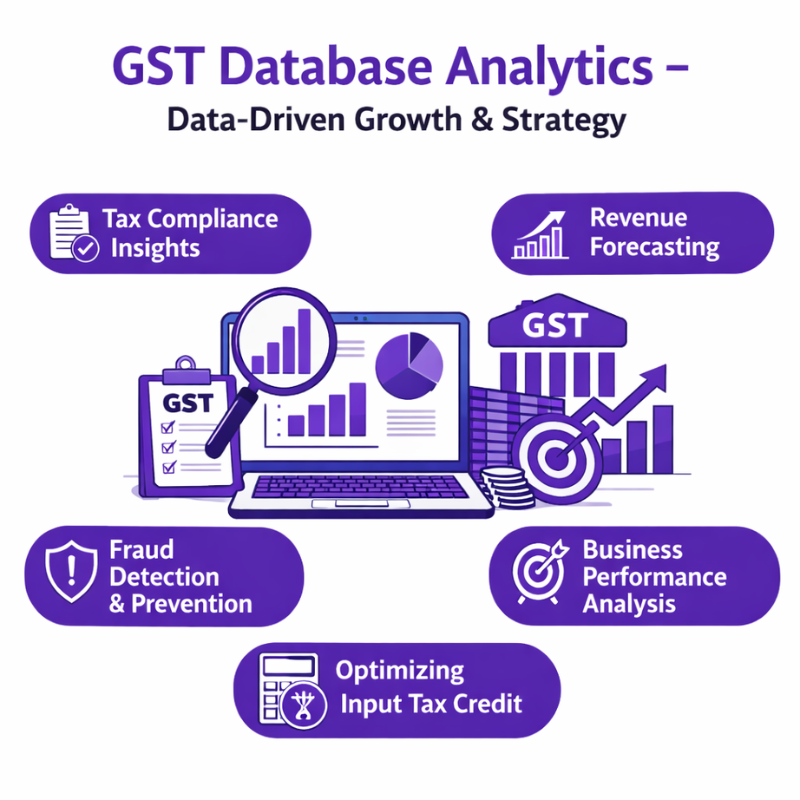 GST Database Analytics