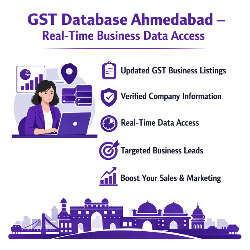 Gst database Ahmedabad