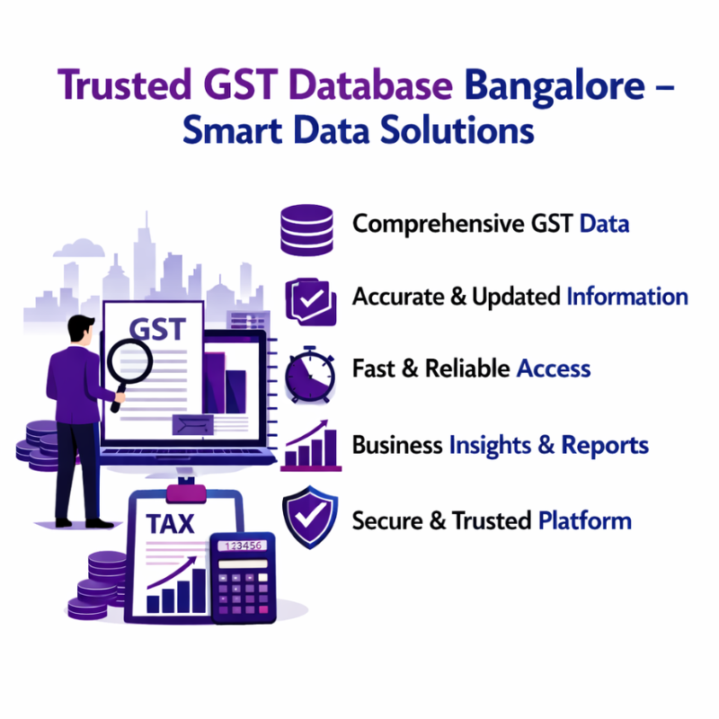 GST Database Bangalore