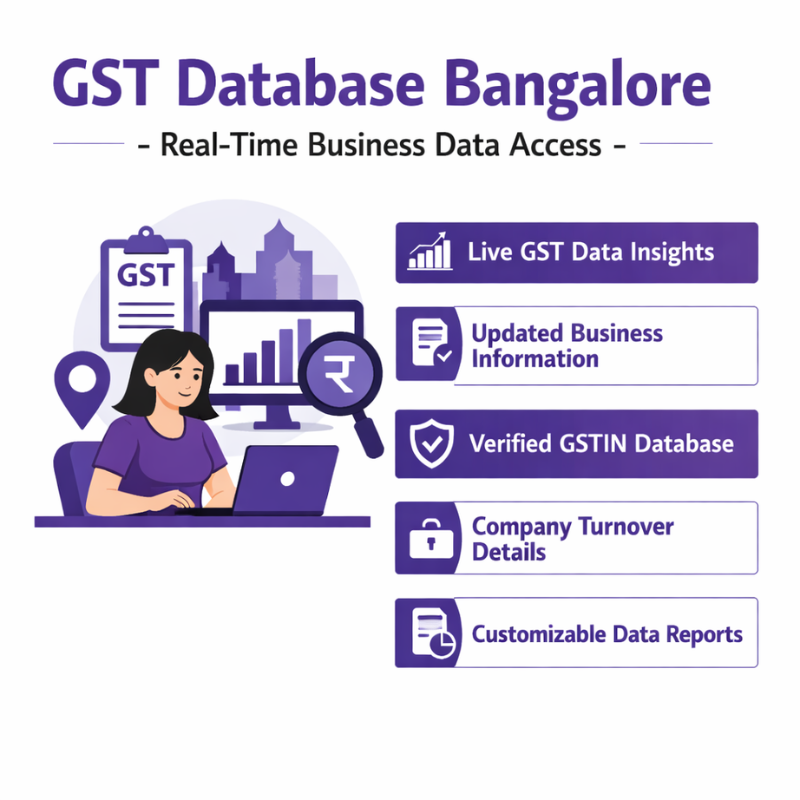 GST Database Bangalore