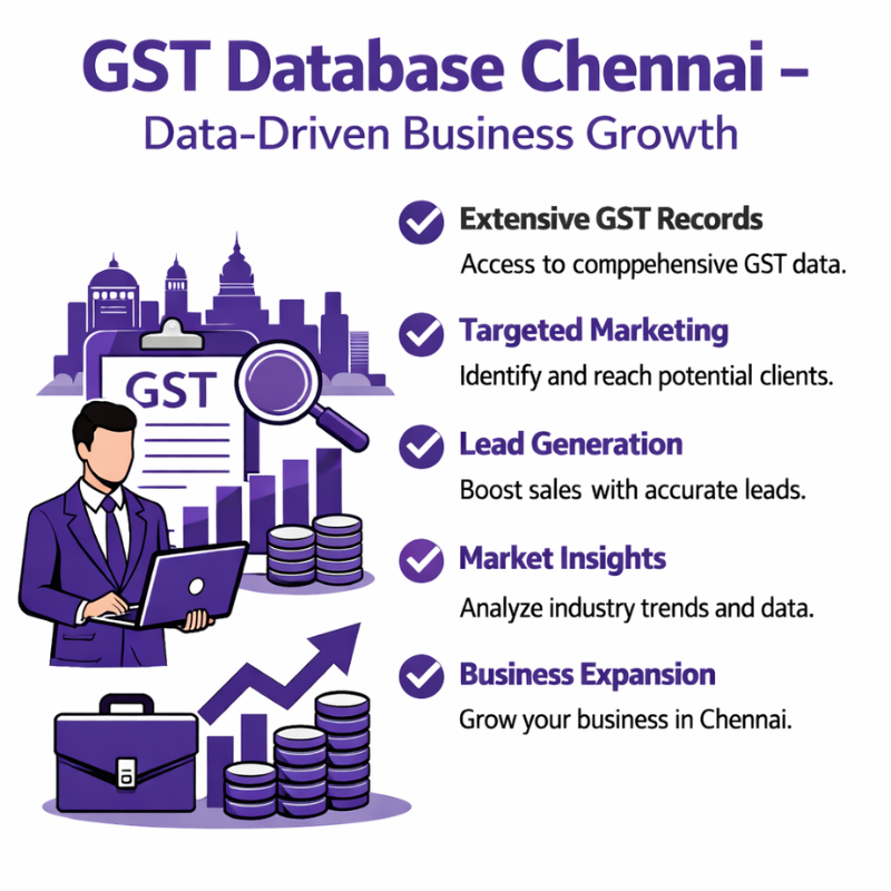 Gst database Chennai