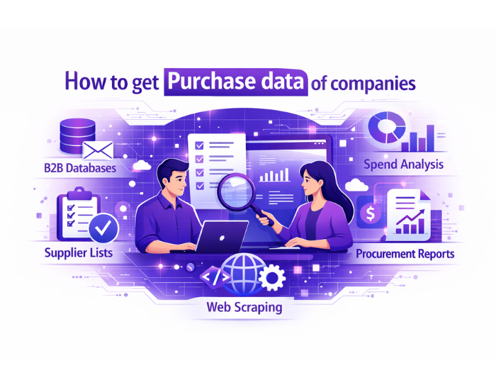 How to get Purchase data of companies