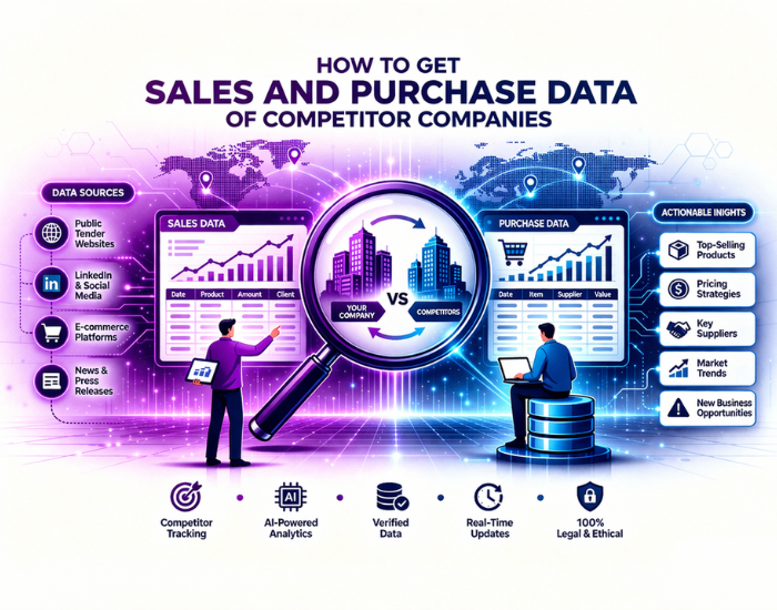How to get Sales and purchase data of competitor companies