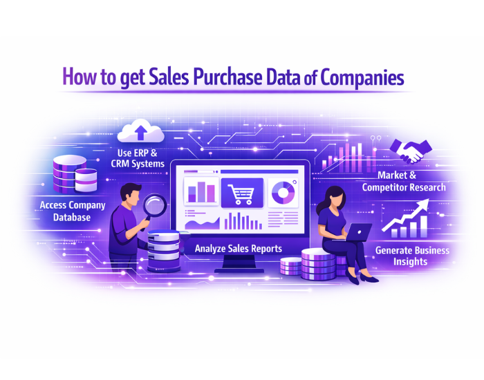 How to get Sales purchase data of companies