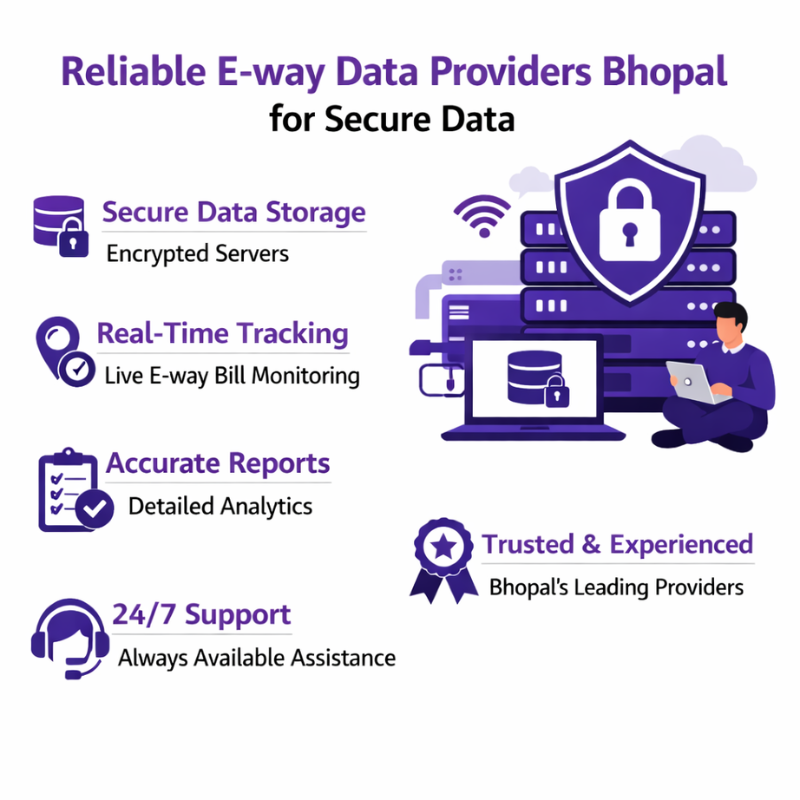 E-way data providers Bhopal
