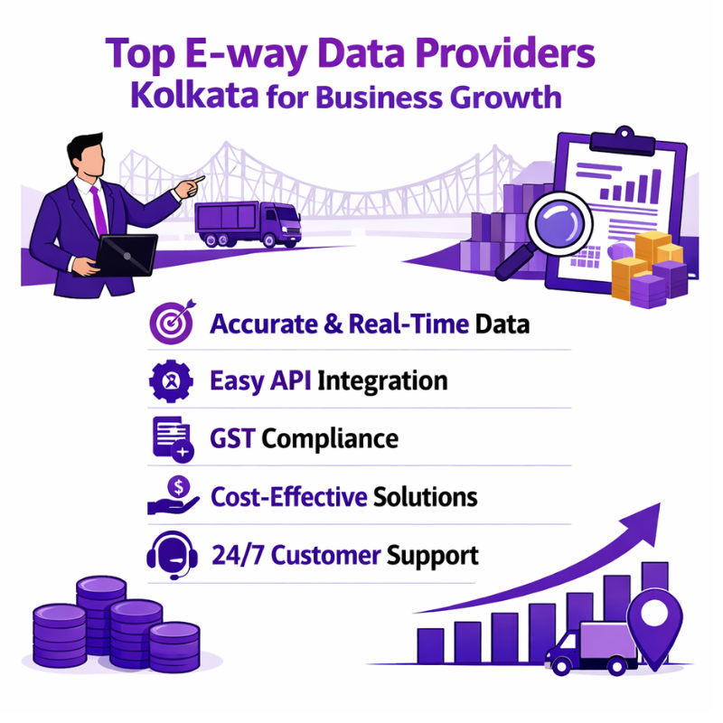 E-way data providers Kolkata