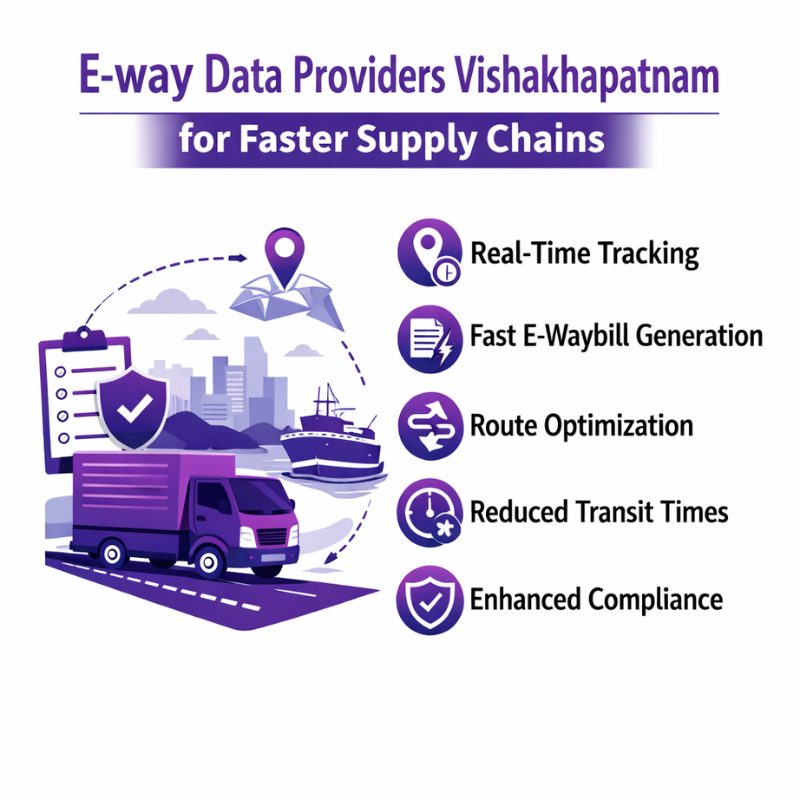 E-way data providers Vishakhapatnam